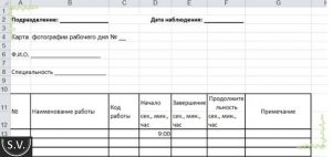 Хронометраж рабочего времени образец медработника