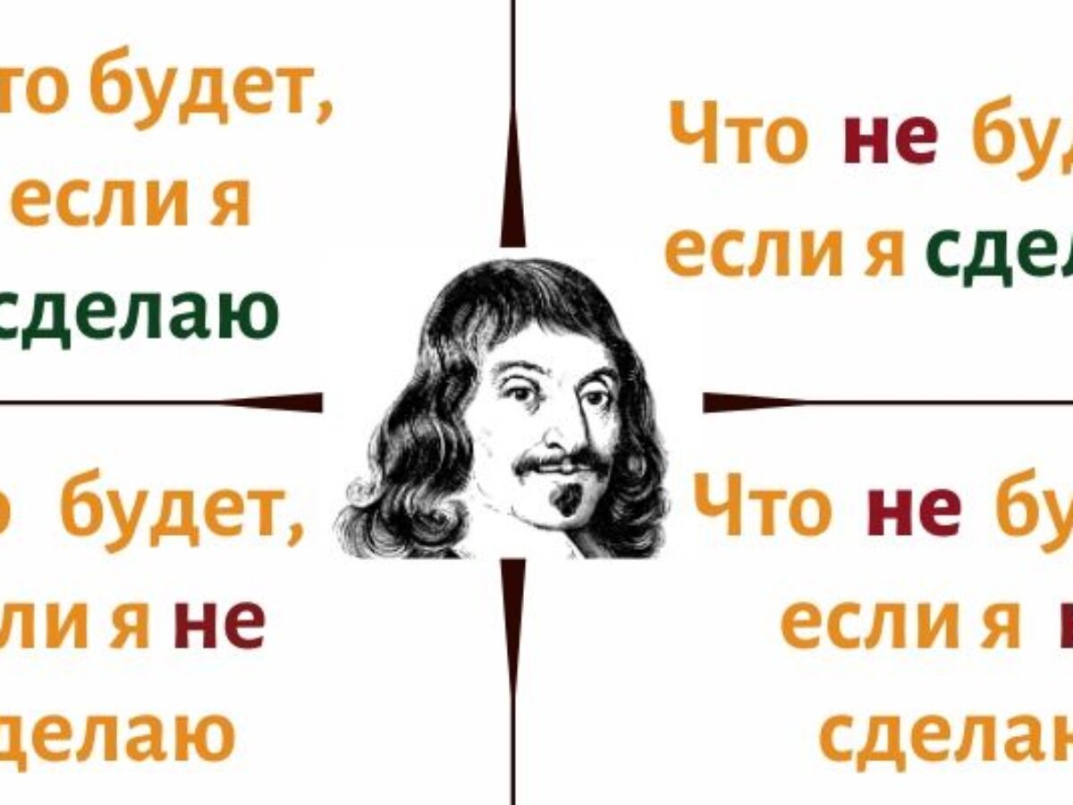 Квадрат Декарта для принятия решений в личной жизни